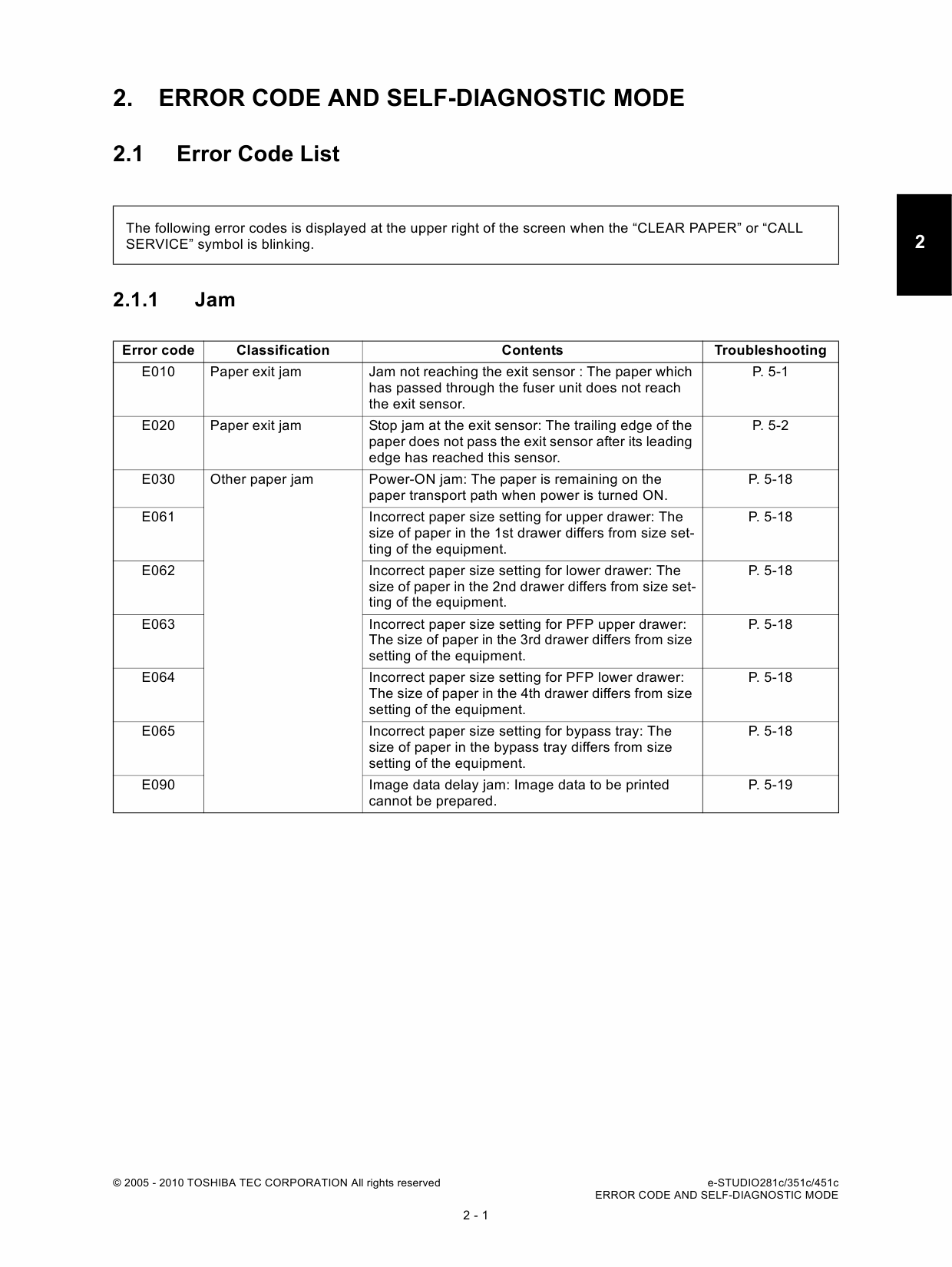 TOSHIBA e-STUDIO 281c 351c 451c Service Handbook-2